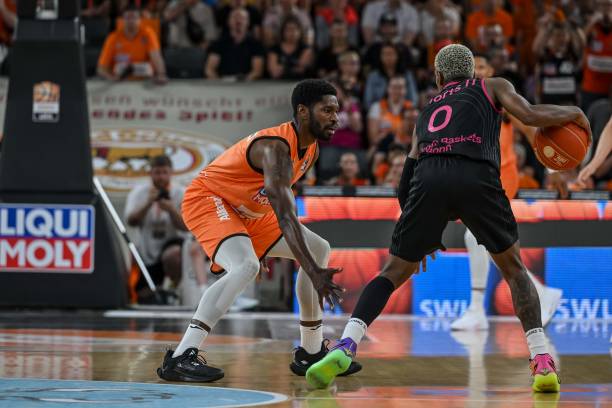 始调整策略 始调整策略